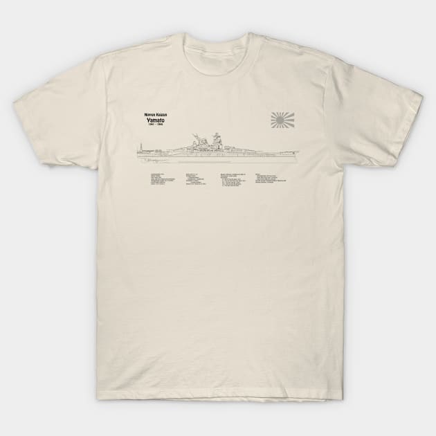Yamato Battleship of the Imperial Japanese Navy - SDpng T-Shirt by SPJE Illustration Photography